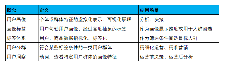 产品经理，产品经理网站